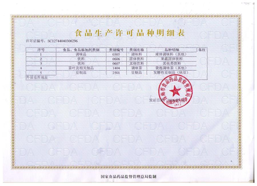 62-FOOD PRODUCTION LICENSE.jpg